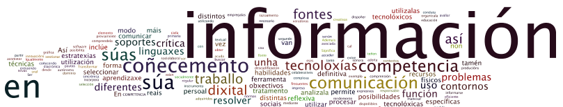 Competencia_TIC_Wordle