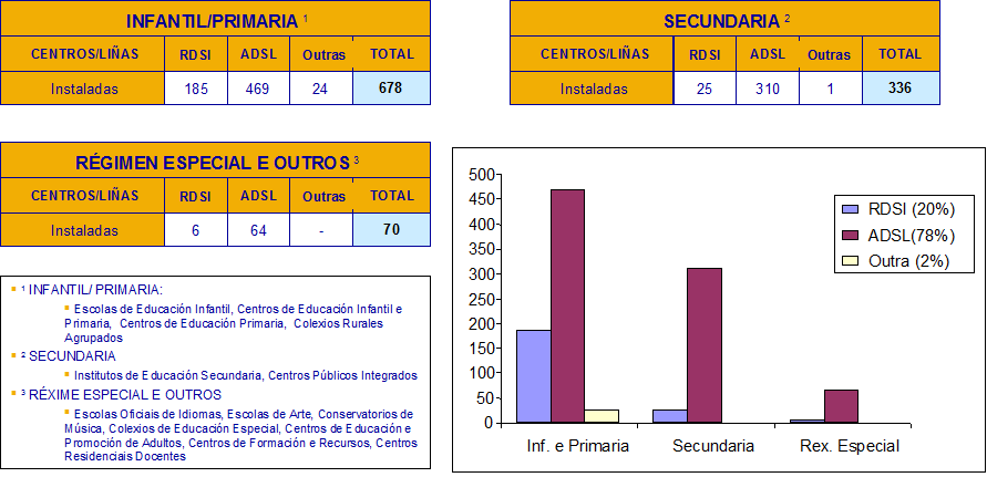 Preme para ampliar Preme para ampliar
