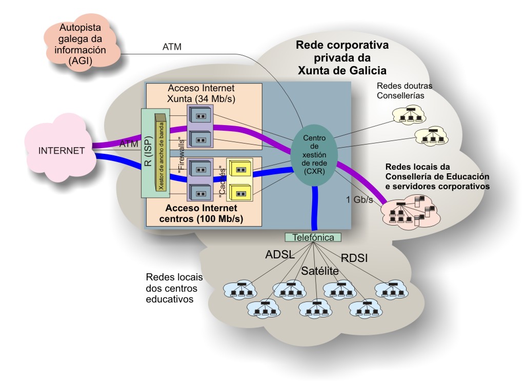 rede_educativa rede_educativa