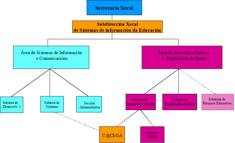 Preme para ampliar Preme para ampliar