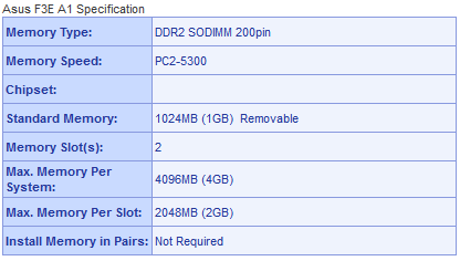 Memoria Asus F3E