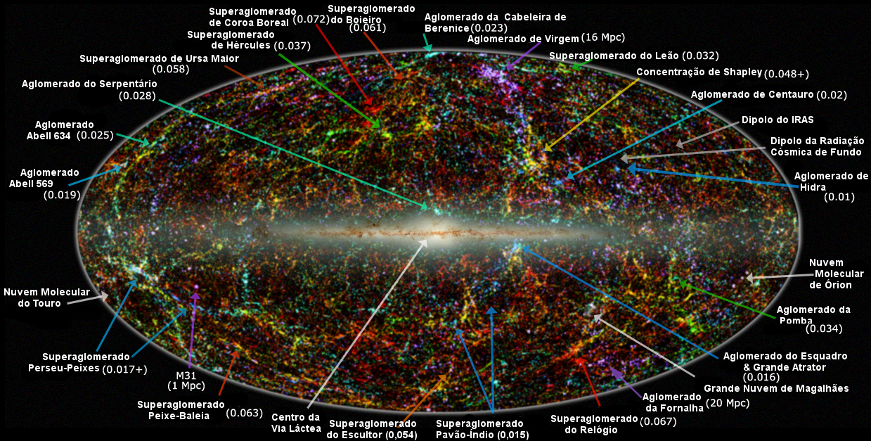 Universo Universo