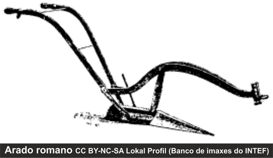 arado romano