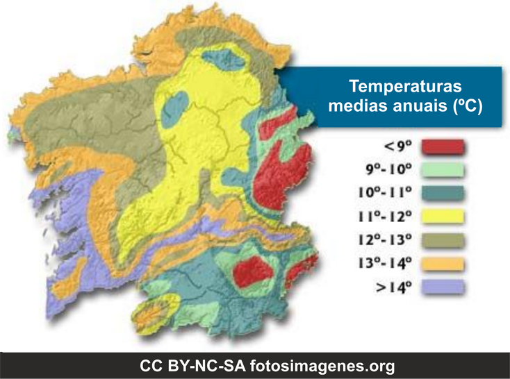 Temperaturas de Galicia