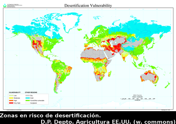Risco de desertificación