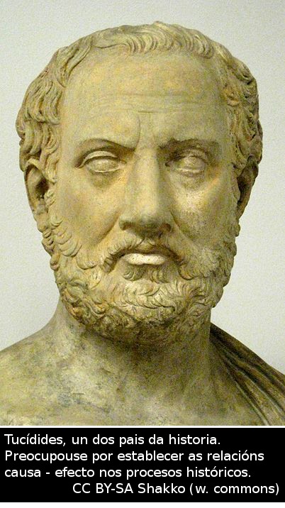 Tucídides Tucídides