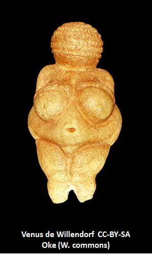 Venus de Willendorf