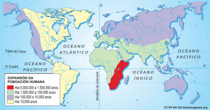 Expansión do ser humano