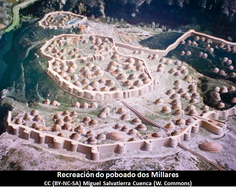 Recreación do POboado de Millares