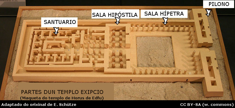 Templo exipcio