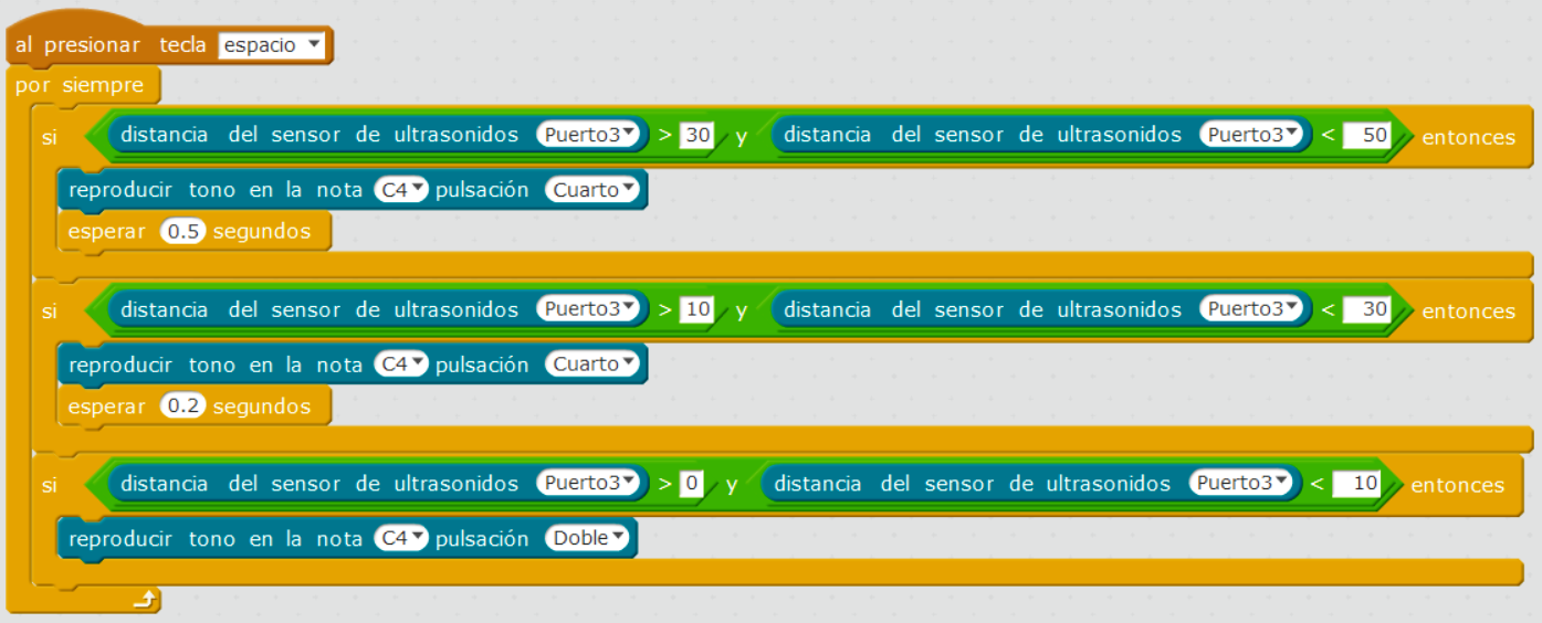 ultasón estacionamento