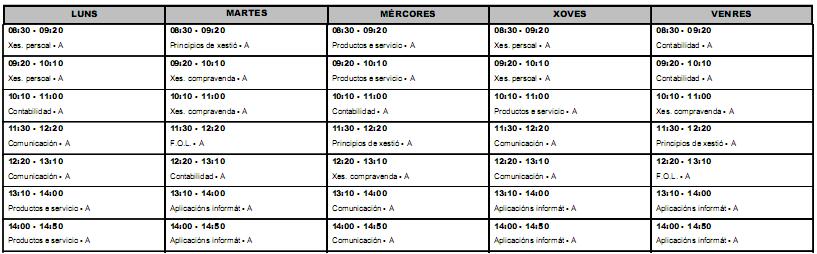 horario ciclos