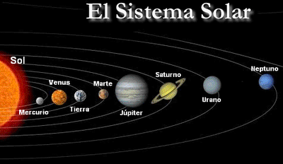 planetas do sistema solar