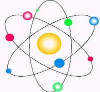 Modelos atomicos