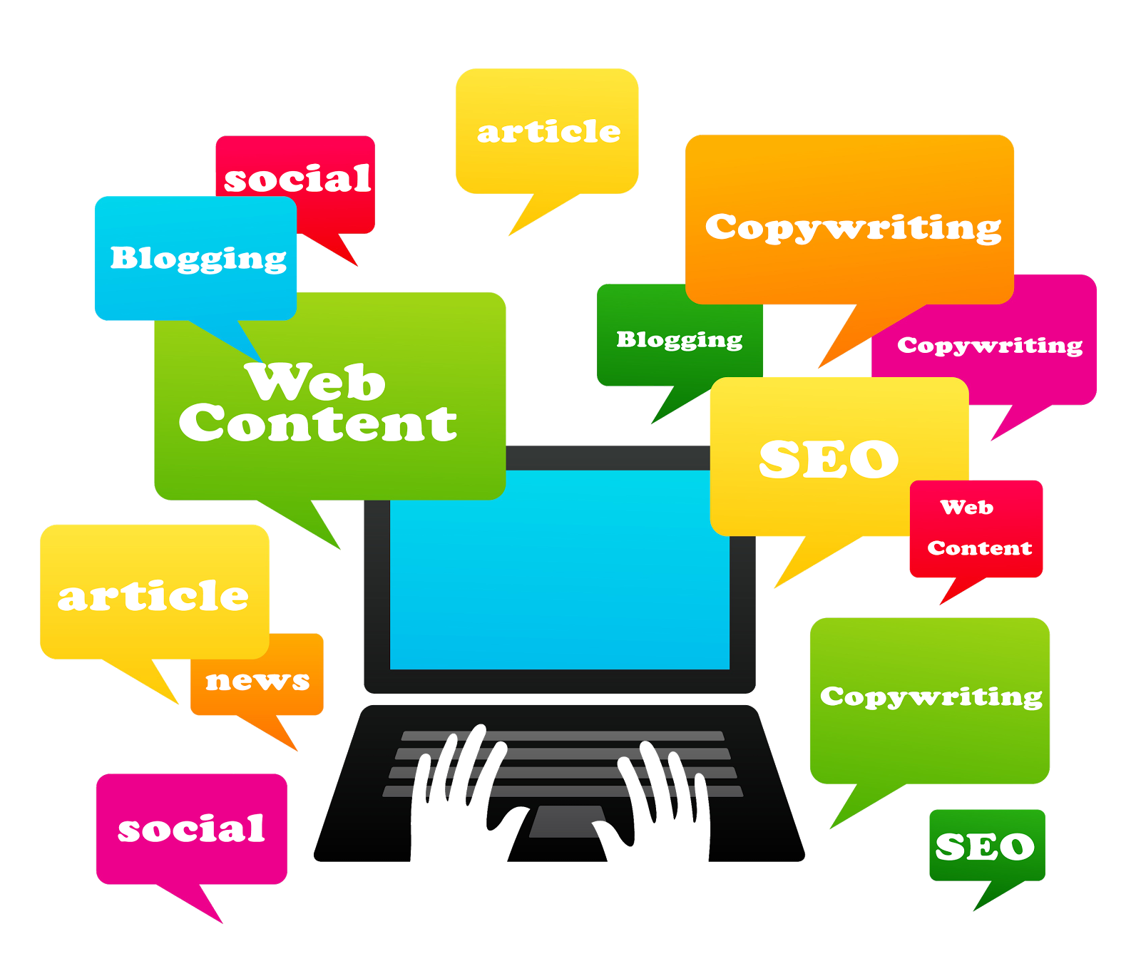 contidos web