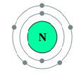 Nitróxeno