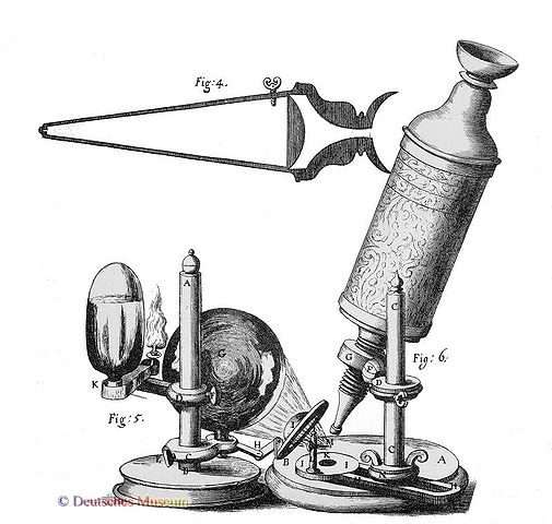 Ilustración 6. Microscopio utilizado por R. Hook - commons.wikimedia.org