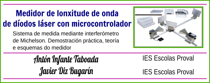 Medidor de lonxitude de onda