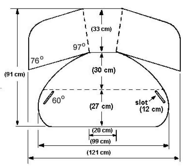 Cociña plana moi sinxela para praia ou campo