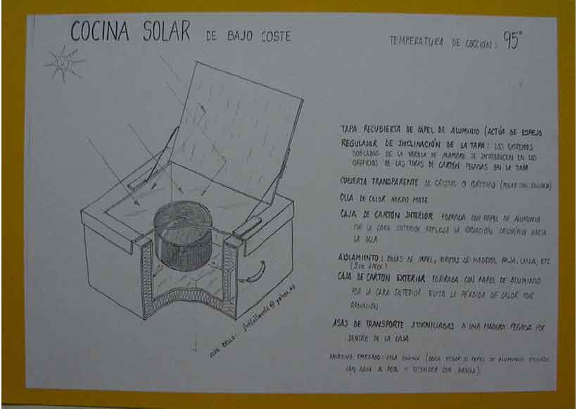Cociña solar baixo custo