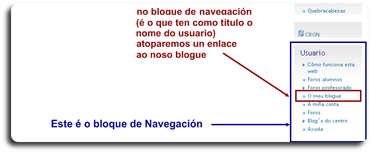 aceso ao blog aceso ao blog