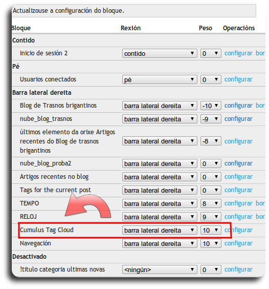 bloques activos do blog bloques activos do blog
