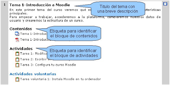 modelo