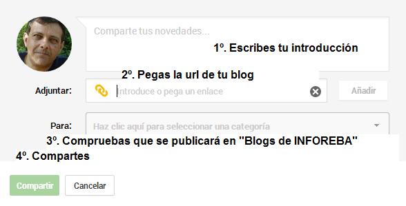 Indicacións para un post en G+ con enlace Indicacións para un post en G+ con enlace