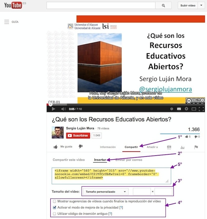 Imaxe. Copiar código HTML en Youtube.