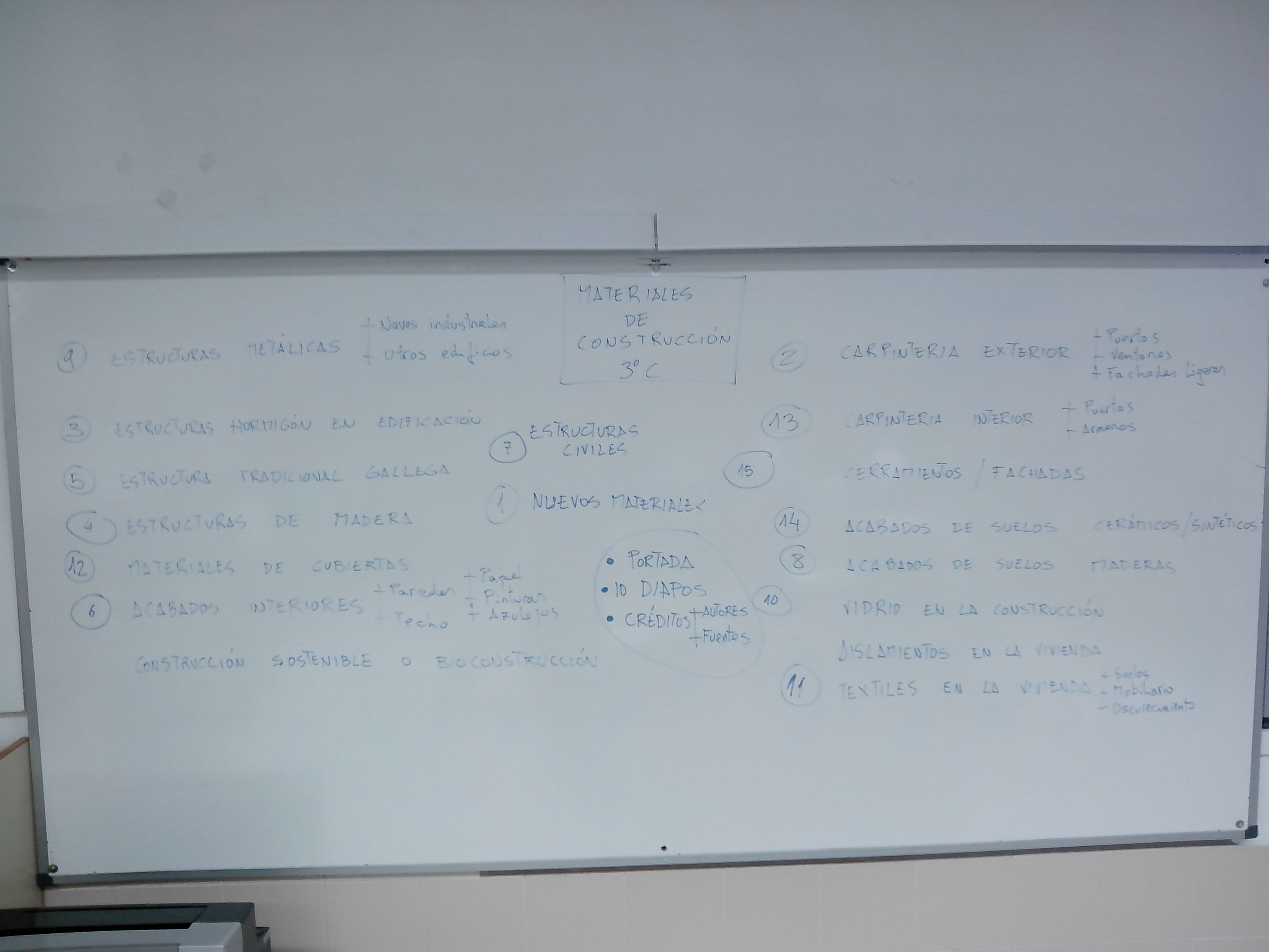 Materiales de Construcción para 3ºC