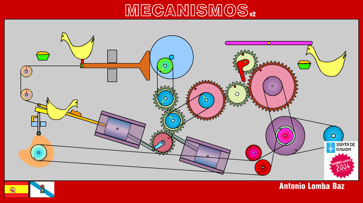 Mecanismos por Antonio Lomba