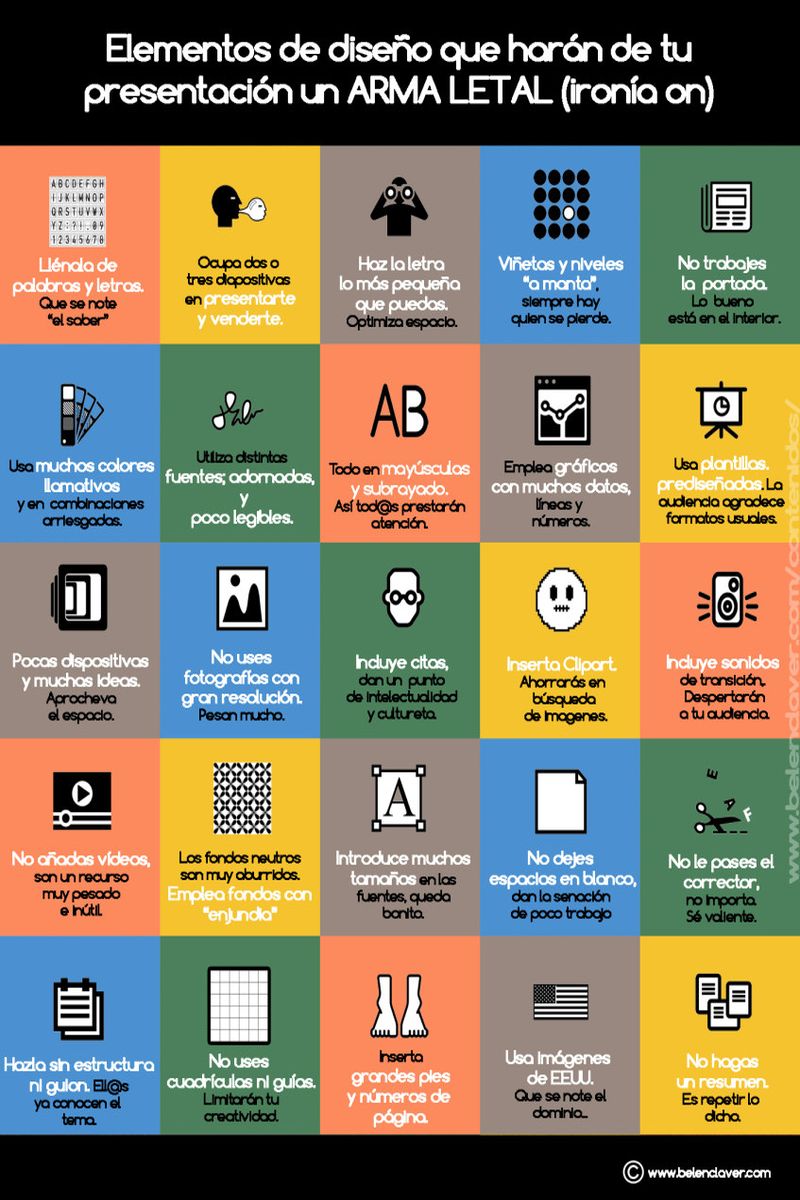 25 errores para destrozar unha presentación. 25 errores para destrozar unha presentación.