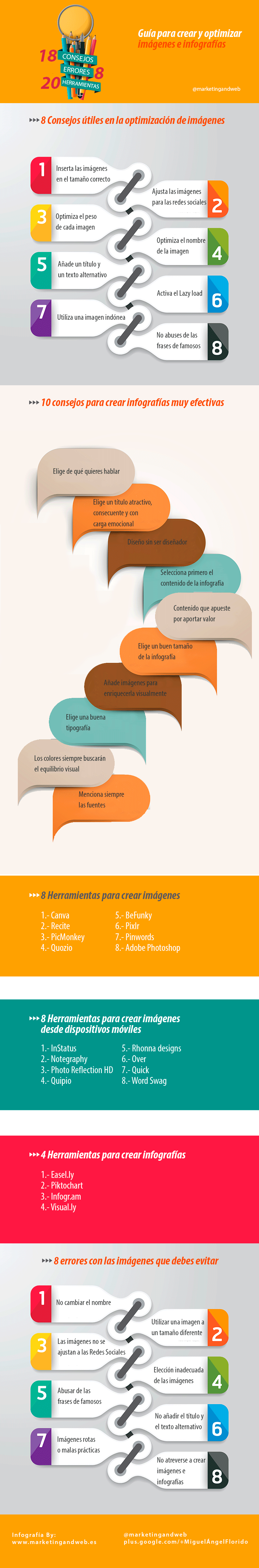 Infografía: Guía para crear e optimizar imaxes e infografías
