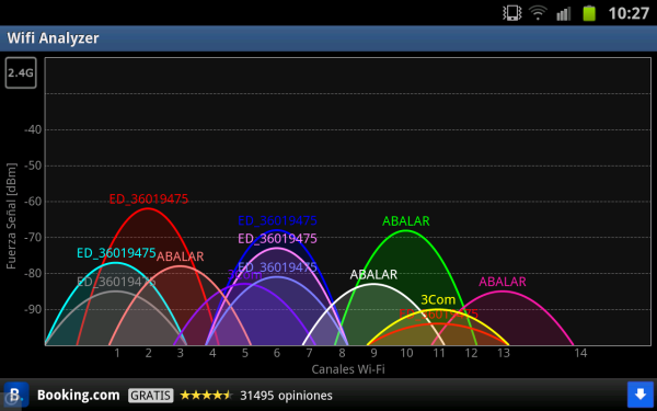 Wifi Analyzer