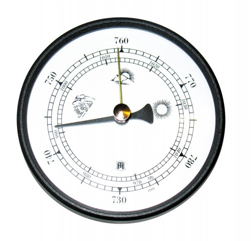 Barómetro Barómetro