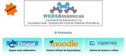 websdinamicas