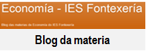 Blog de Economía