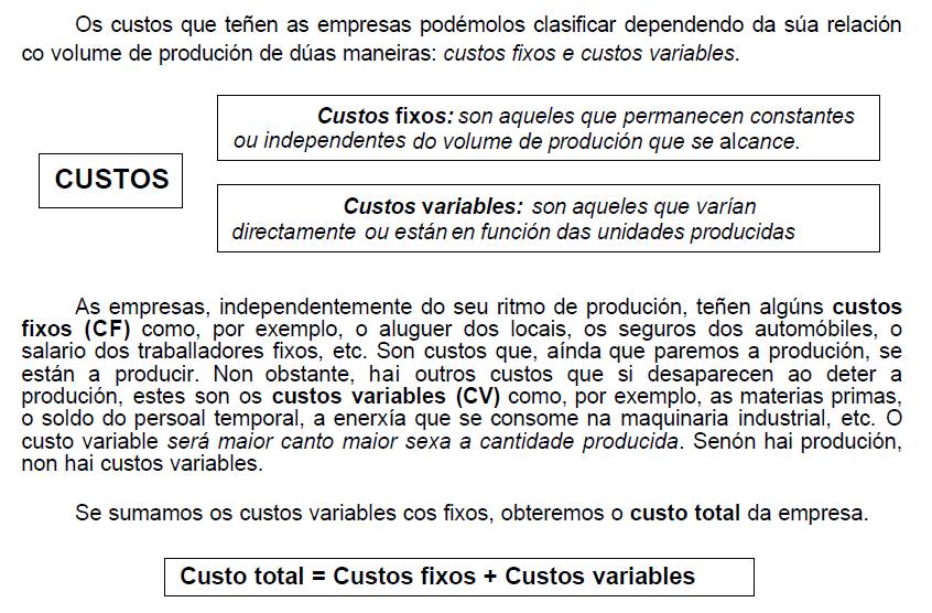 custes fixox e variables
