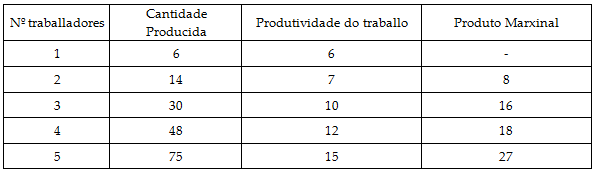 taboa_producion taboa_producion