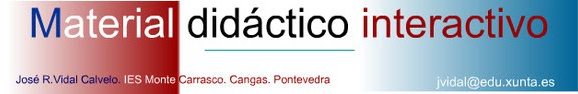 Material didáctico interactivo