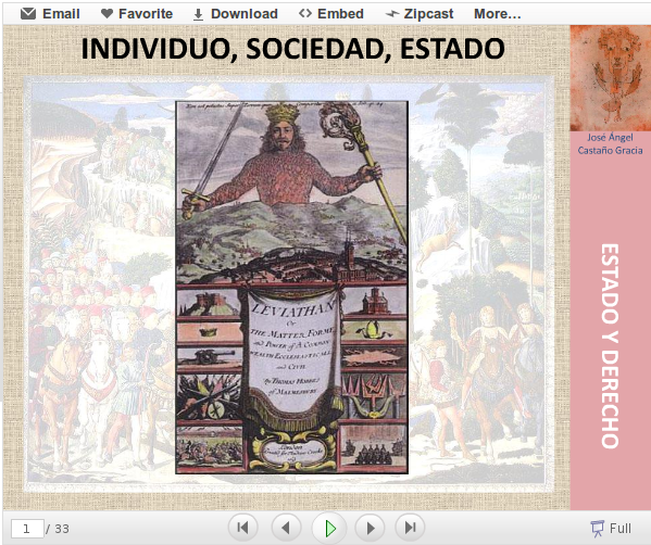 individuo sociedade e Estado