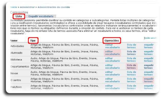 Categorías Categorías