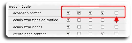 control de acceso control de acceso
