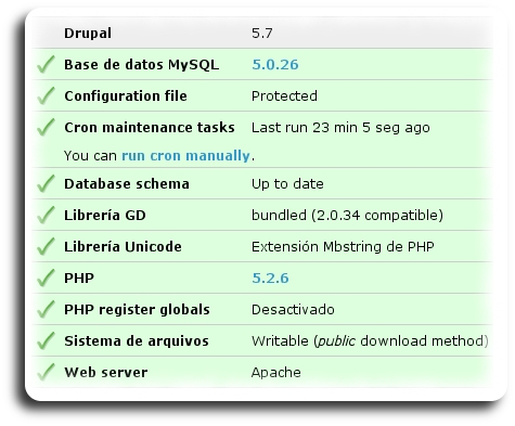 Informe de estado Informe de estado
