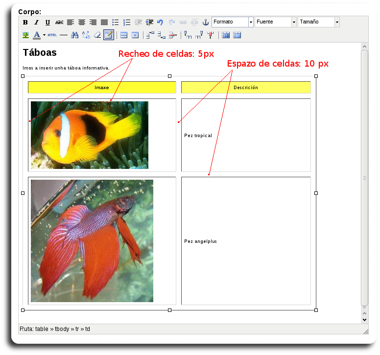 Propiedades de separacións das celdas Propiedades de separacións das celdas