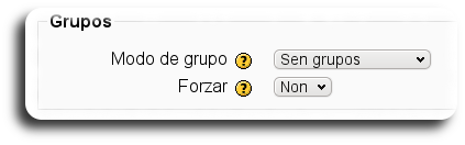 Grupos Grupos