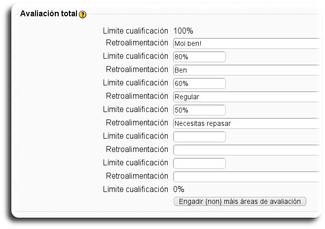 Avaliación total Avaliación total