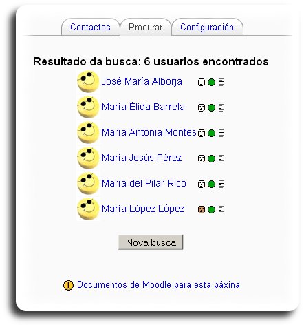 Listado dos usuarios localizados Listado dos usuarios localizados