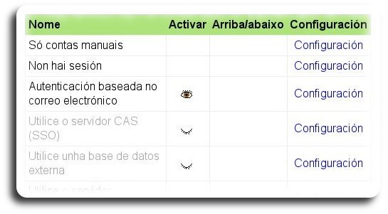 Contas manuais Contas manuais