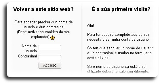 Sen autenticación Sen autenticación